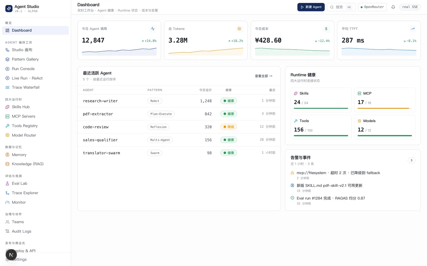 Dashboard