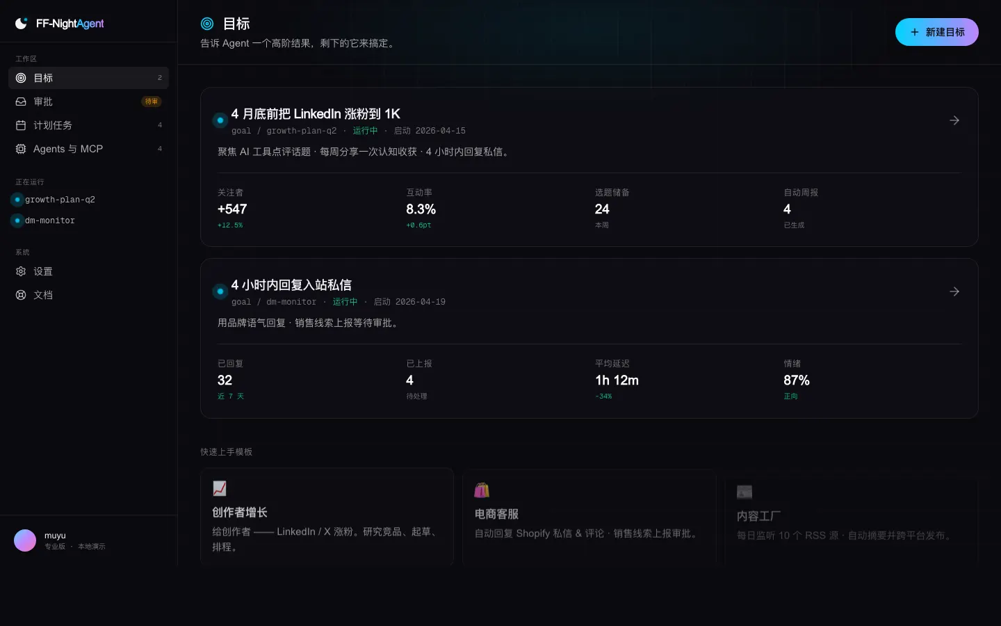 Goals 目标管理